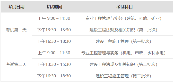 二级建造师考试报名条件查询服务,全国二级建造师考试报名条件  第1张