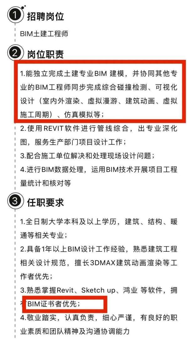 bim工程师是什么级别职称bim工程师多少级  第1张