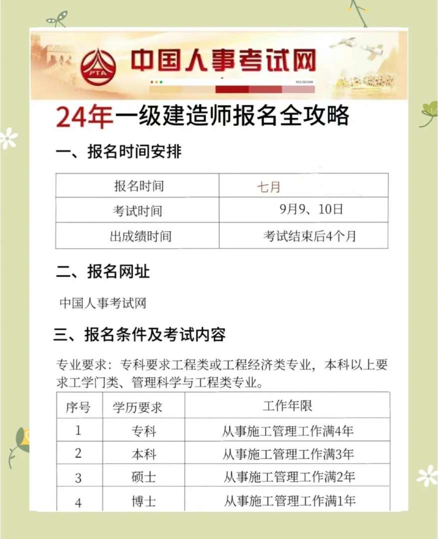安徽一级建造师报名时间,安徽省一建考试报名时间  第2张