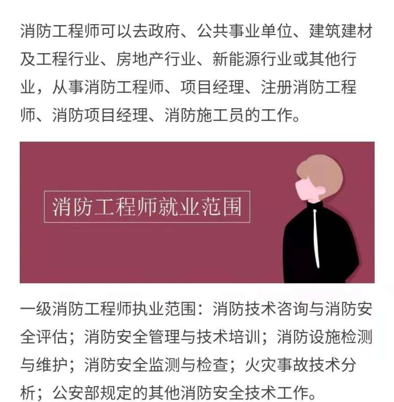 消防工程师执业范围有哪些消防工程师执业范围  第1张