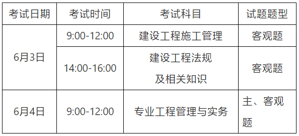 二级建造师考水利水电哪些科目比较好二级建造师考水利水电哪些科目 第2张 二级建造师考水利水电哪些科目比较好二级建造师考水利水电哪些科目 第2张