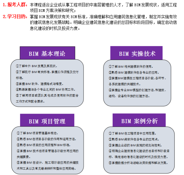 广东bim工程师需要什么条件,广东bim工程师需要什么条件才能报考 第2张 广东bim工程师需要什么条件,广东bim工程师需要什么条件才能报考 第2张