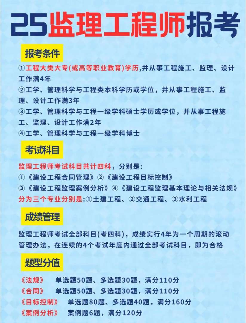 监理工程师先学哪一科,监理工程师先学哪一门 第1张 监理工程师先学哪一科,监理工程师先学哪一门 第1张