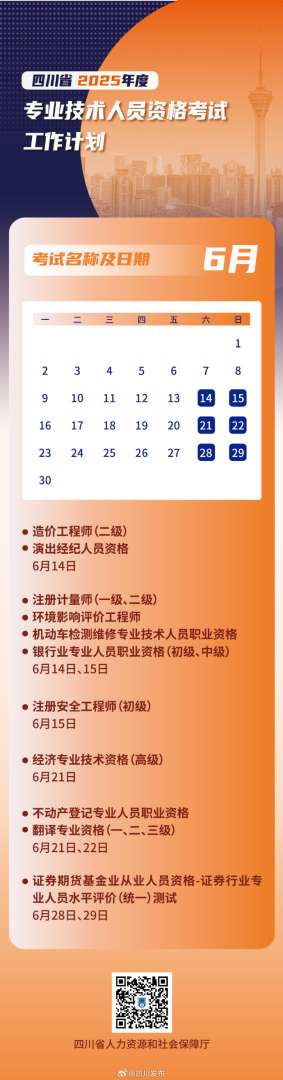四川省造价工程师报名四川省造价工程师考试时间  第1张