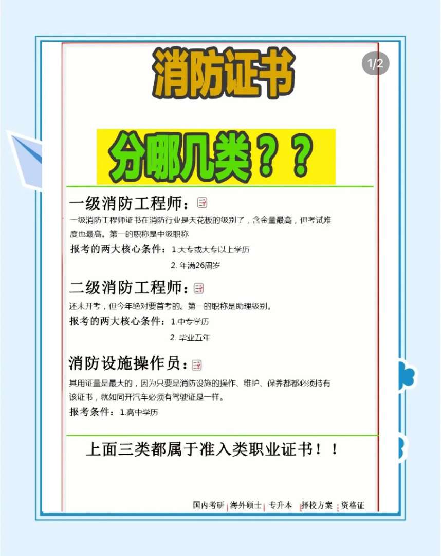 注册消防工程师分几个等级注册消防工程师是几级职称  第1张