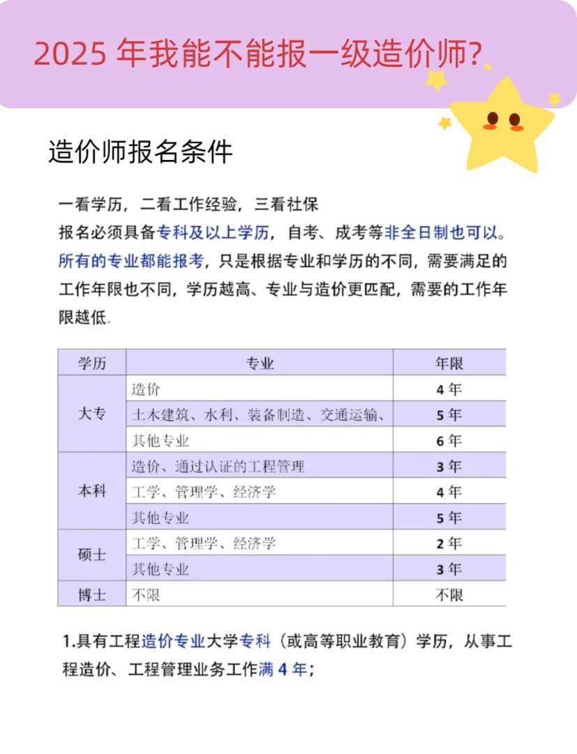 宁夏造价工程师报名时间宁夏造价工程师报名  第2张