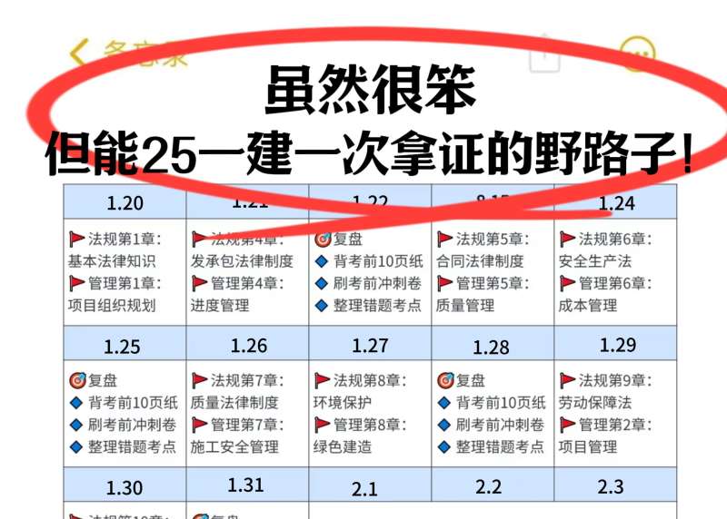 什么是一级建造师查询,一级建造师证书信息查询  第2张