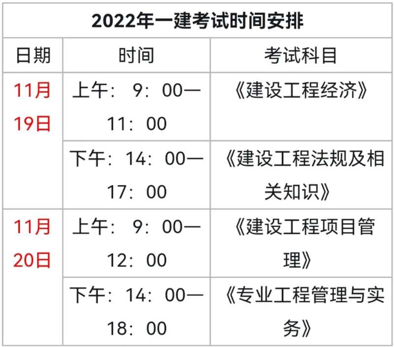 什么是一级建造师查询,一级建造师证书信息查询  第1张
