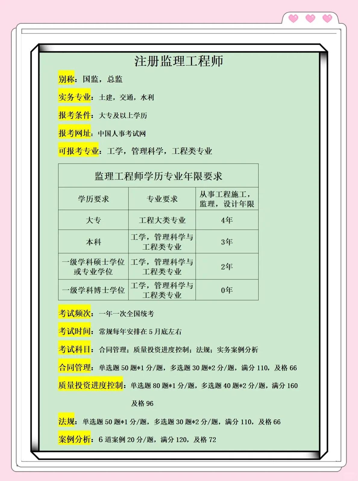 监理工程师哪个老师监理工程师哪个老师讲的好  第1张