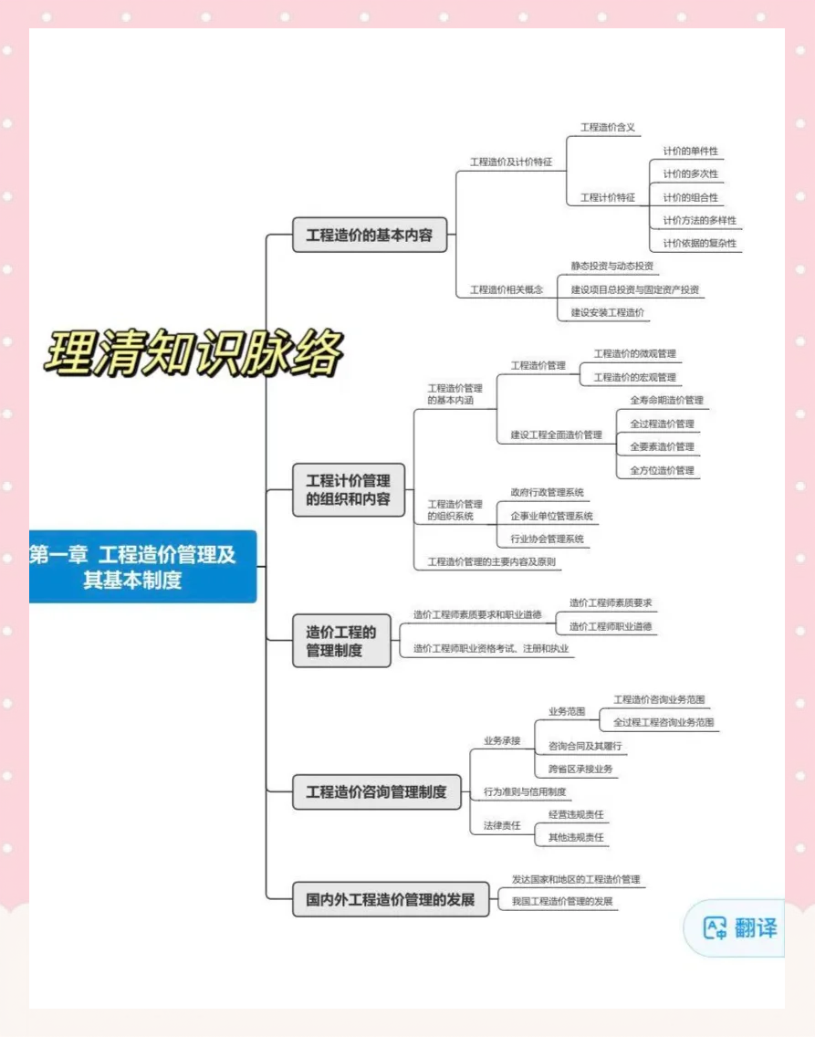 关于一级造价工程师视频教程下载的信息  第1张