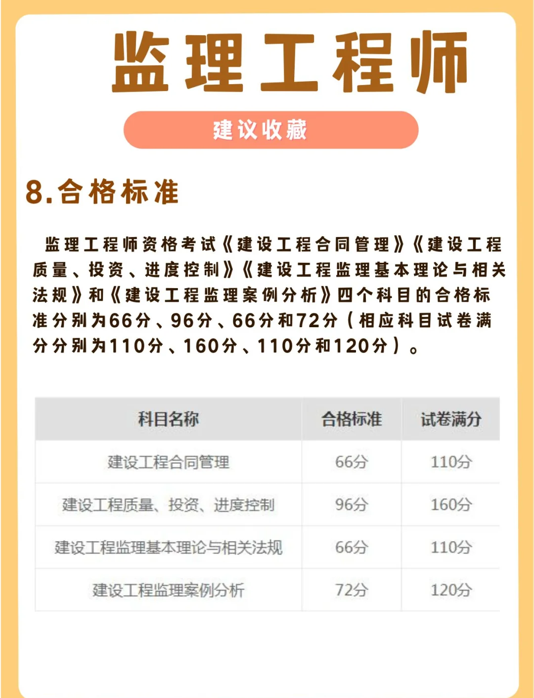 监理工程师一年考几次监理工程师每年报名时间和考试时间  第1张
