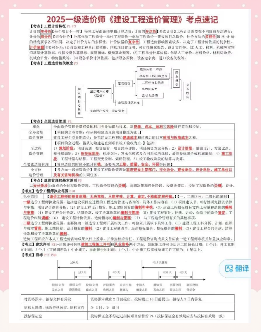 助理造价工程师是不是职称助理造价工程师分类  第1张