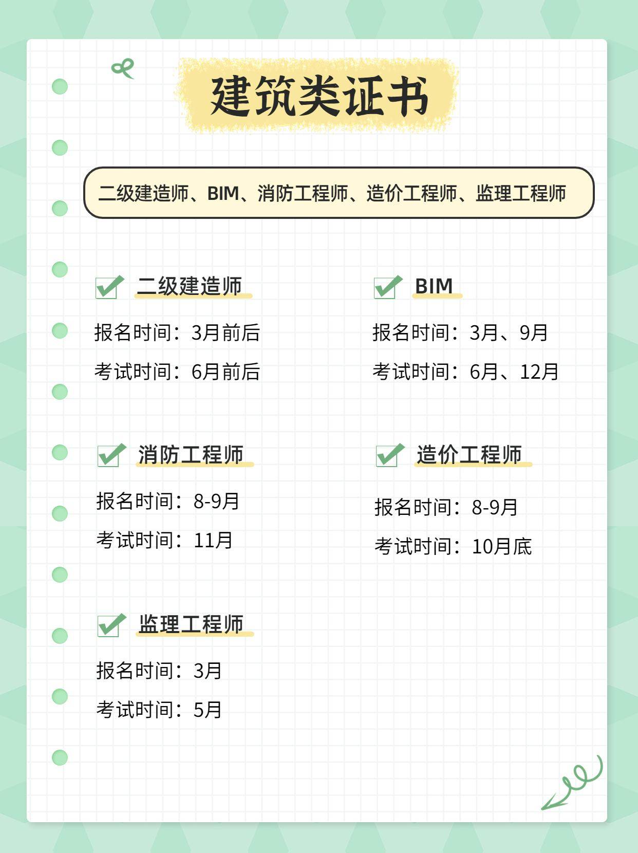 BIM工程师证有必要考吗,bim工程师证有必要考吗知乎 第2张 BIM工程师证有必要考吗,bim工程师证有必要考吗知乎 第2张