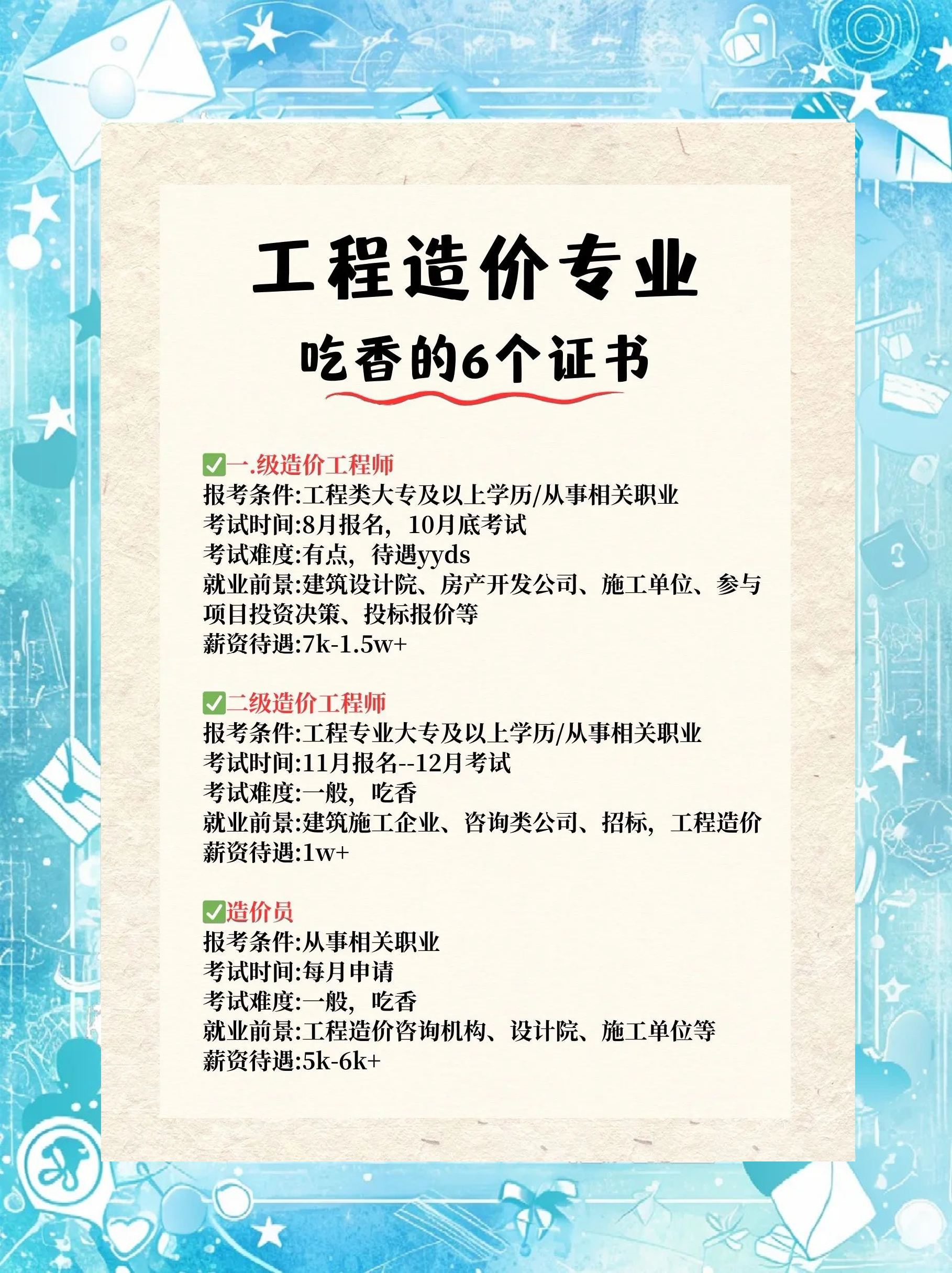 造价工程师分哪些专业造价工程师的专业分类  第1张