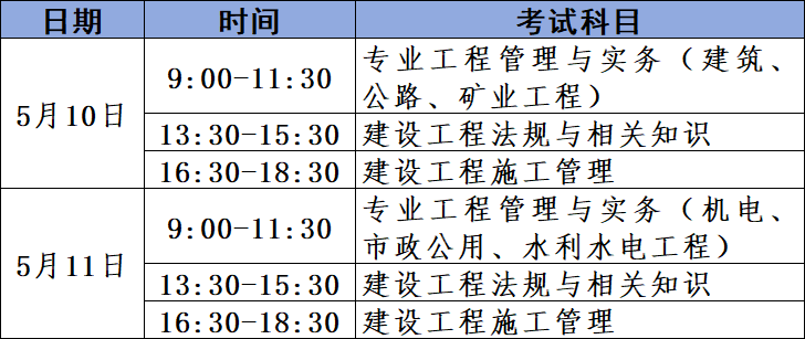 国家注册二级建造师考试科目国家注册二级建造师报考条件  第2张