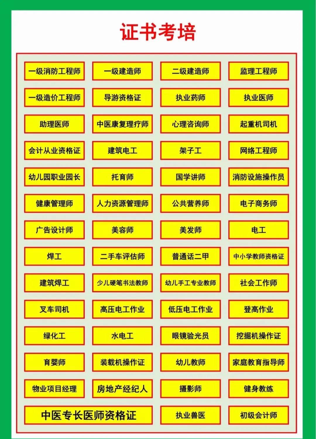 一级消防工程师代报名费用,一级消防工程师代报名靠谱吗  第1张