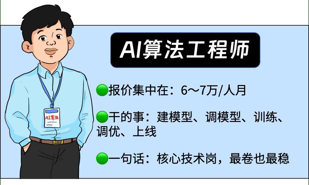 结构工程师在甲方做什么结构工程师的工作  第1张