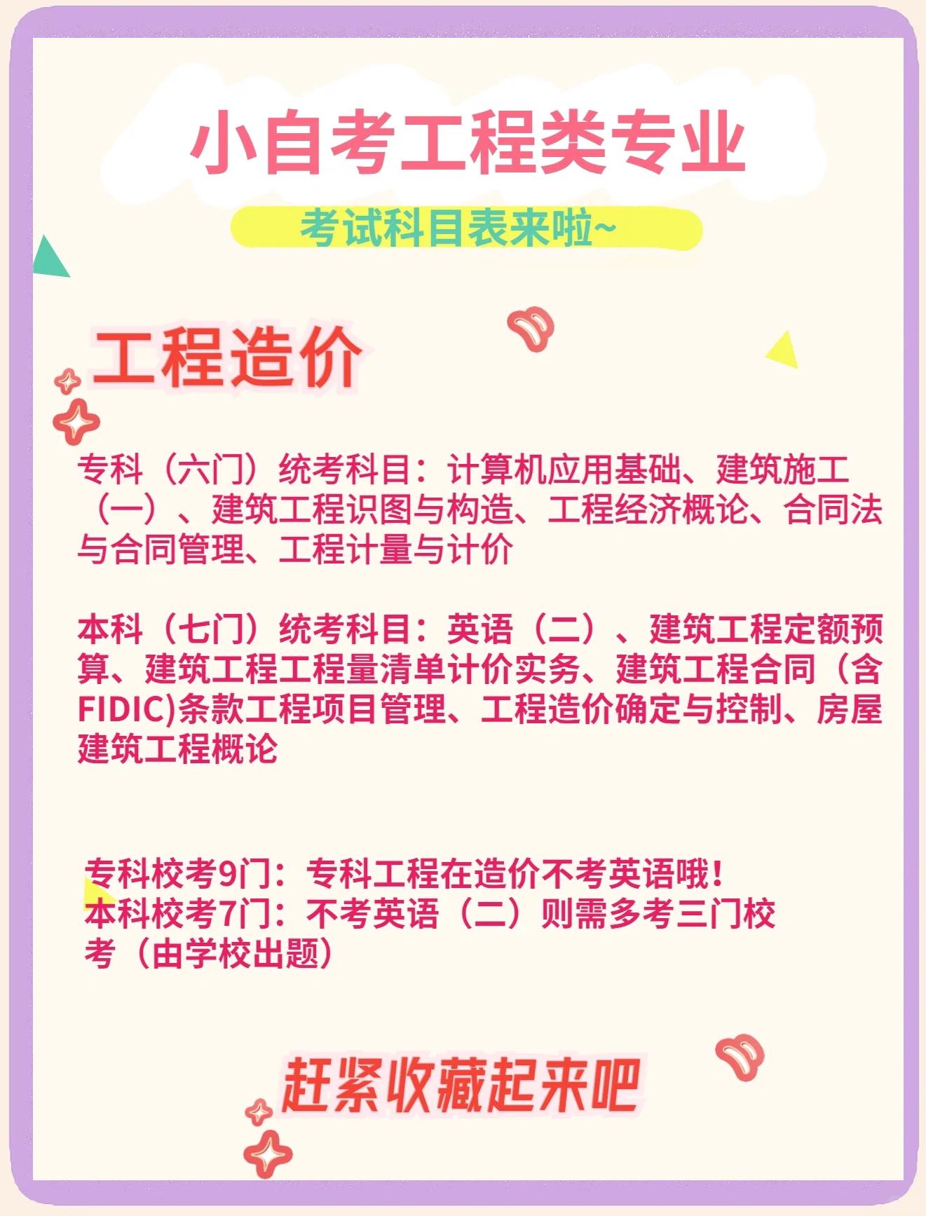 注册造价工程师考试安排注册造价工程师考试大纲  第1张