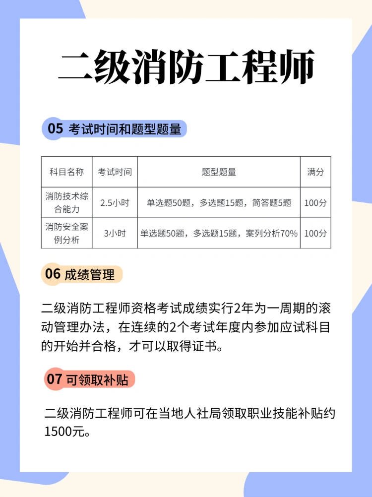 注册消防工程师能提前报名吗注册消防工程师可以注册到多大年龄  第1张