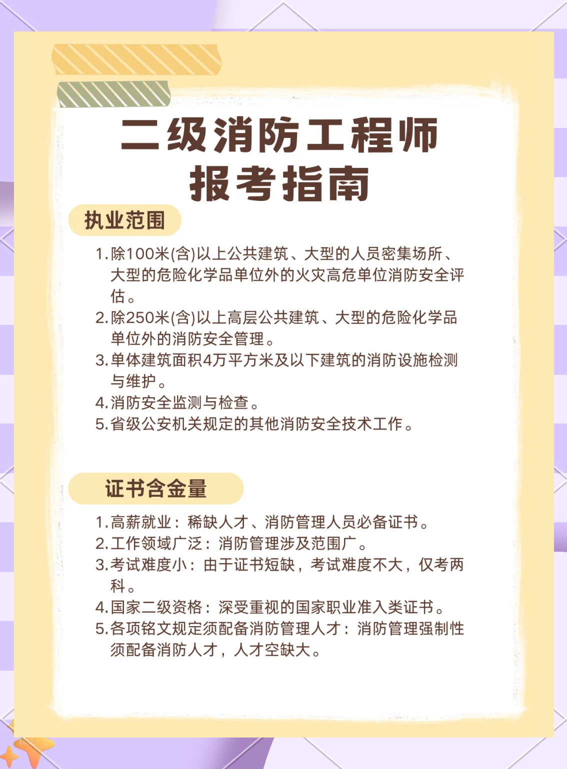 考消防工程师的机构哪家好一些消防工程师机构好考吗 第1张 考消防工程师的机构哪家好一些消防工程师机构好考吗 第1张