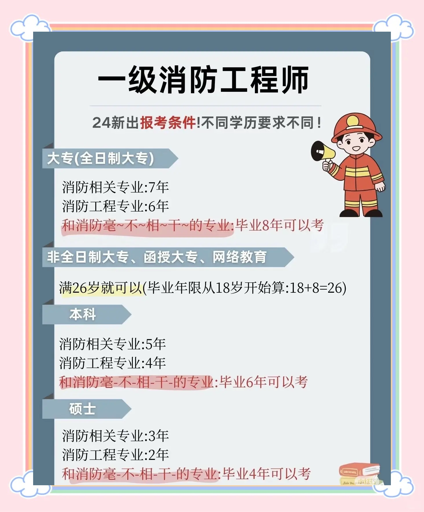 一级消防工程师考试报名材料,一级消防工程师报名方式 第1张 一级消防工程师考试报名材料,一级消防工程师报名方式 第1张