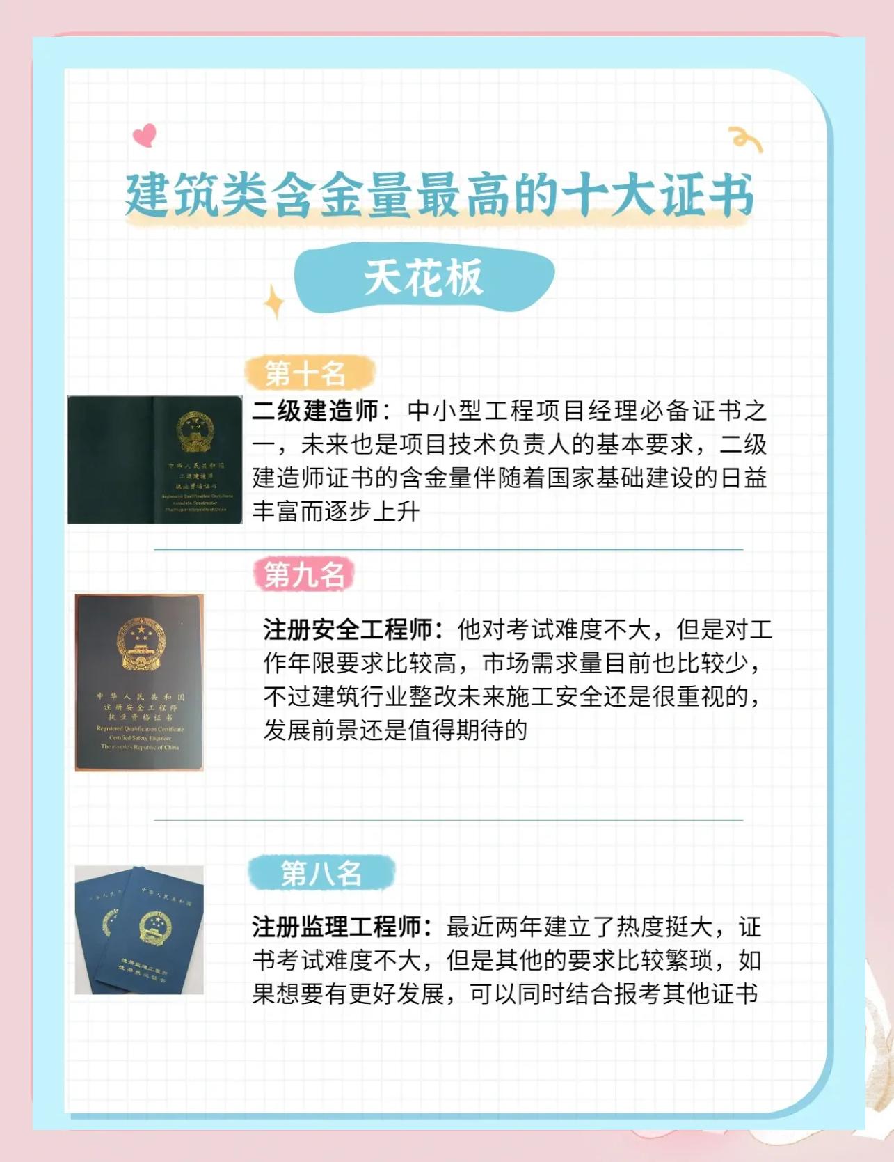 造价师还是岩土工程师好造价师还是岩土工程师 第2张 造价师还是岩土工程师好造价师还是岩土工程师 第2张