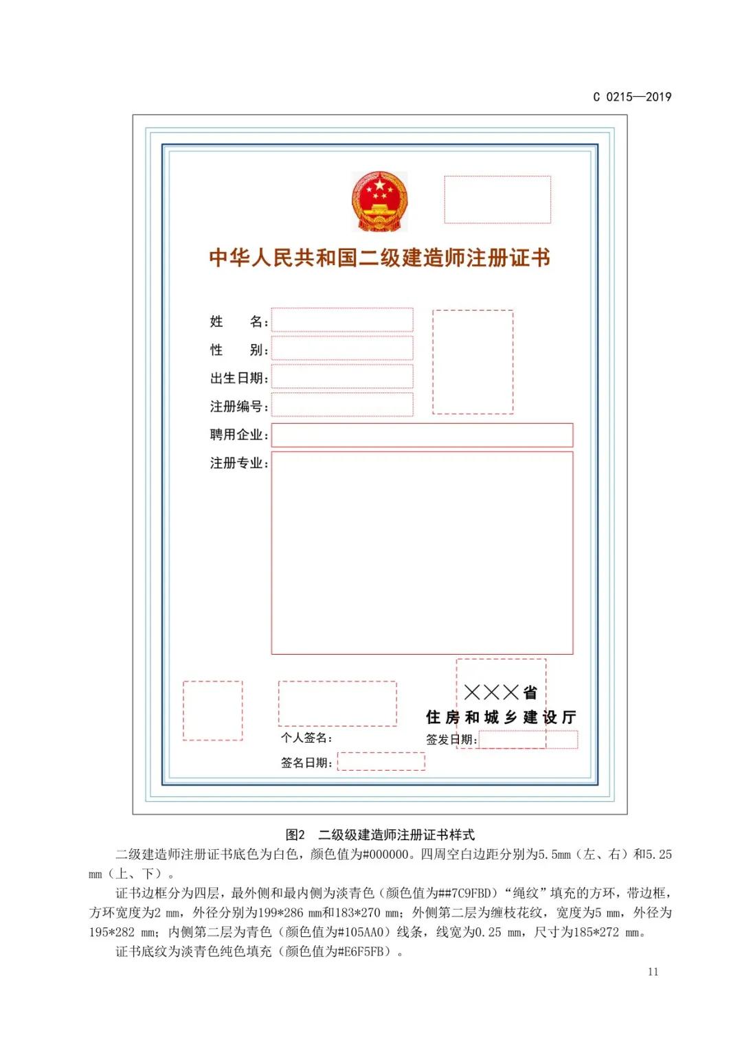 二级建造师注册需要什么材料二级建造师注册前先要准备的步骤  第1张