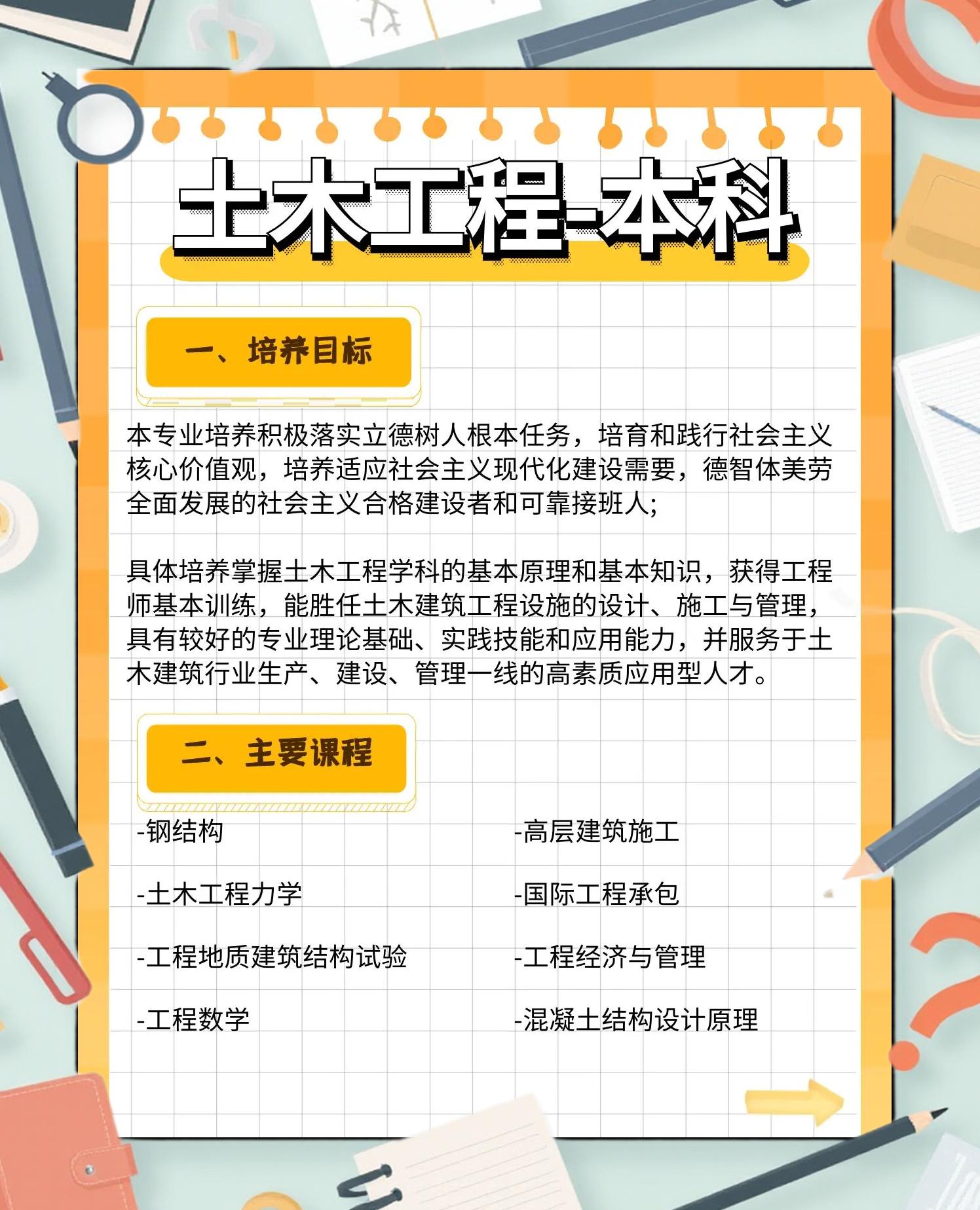 土木工程师是属于结构,土木工程师和结构工程师 第2张 土木工程师是属于结构,土木工程师和结构工程师 第2张