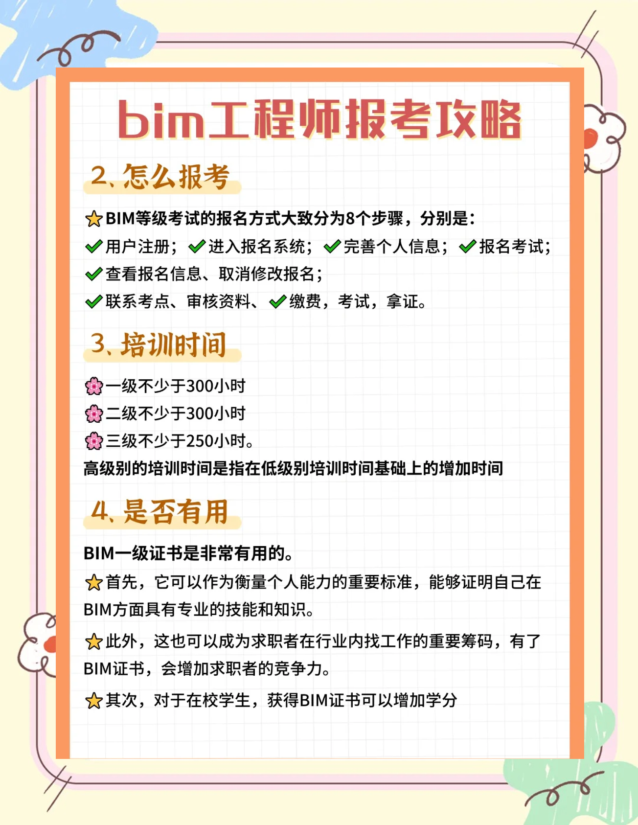 二级建造师继续教育和b证继续教育,二建继续教育与bim工程师 第2张 二级建造师继续教育和b证继续教育,二建继续教育与bim工程师 第2张