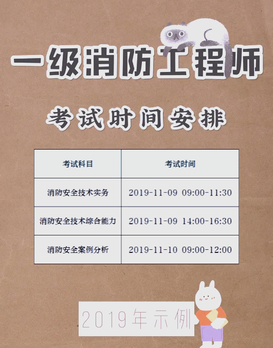 一级消防工程师白考了一级消防工程师白考了有什么作用  第2张