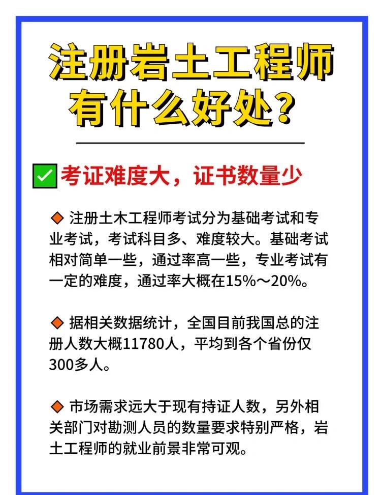 注册岩土工程师领证流程注册岩土工程师证哪里颁发  第2张