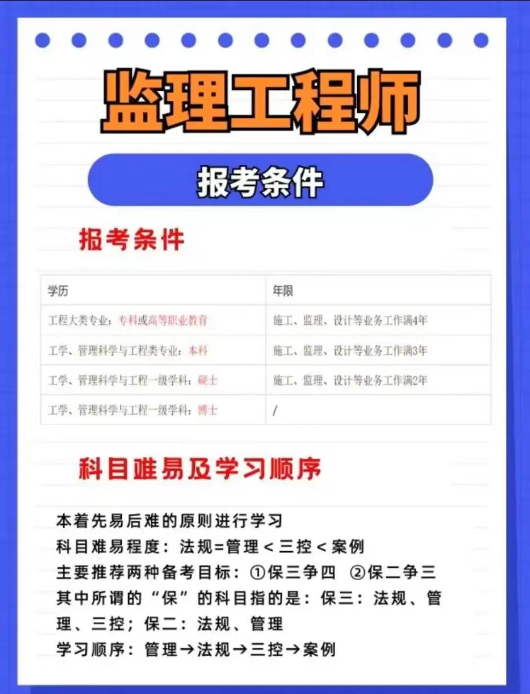 监理工程师考试报名条件变了吗监理工程师最新报考条件改了 第1张 监理工程师考试报名条件变了吗监理工程师最新报考条件改了 第1张