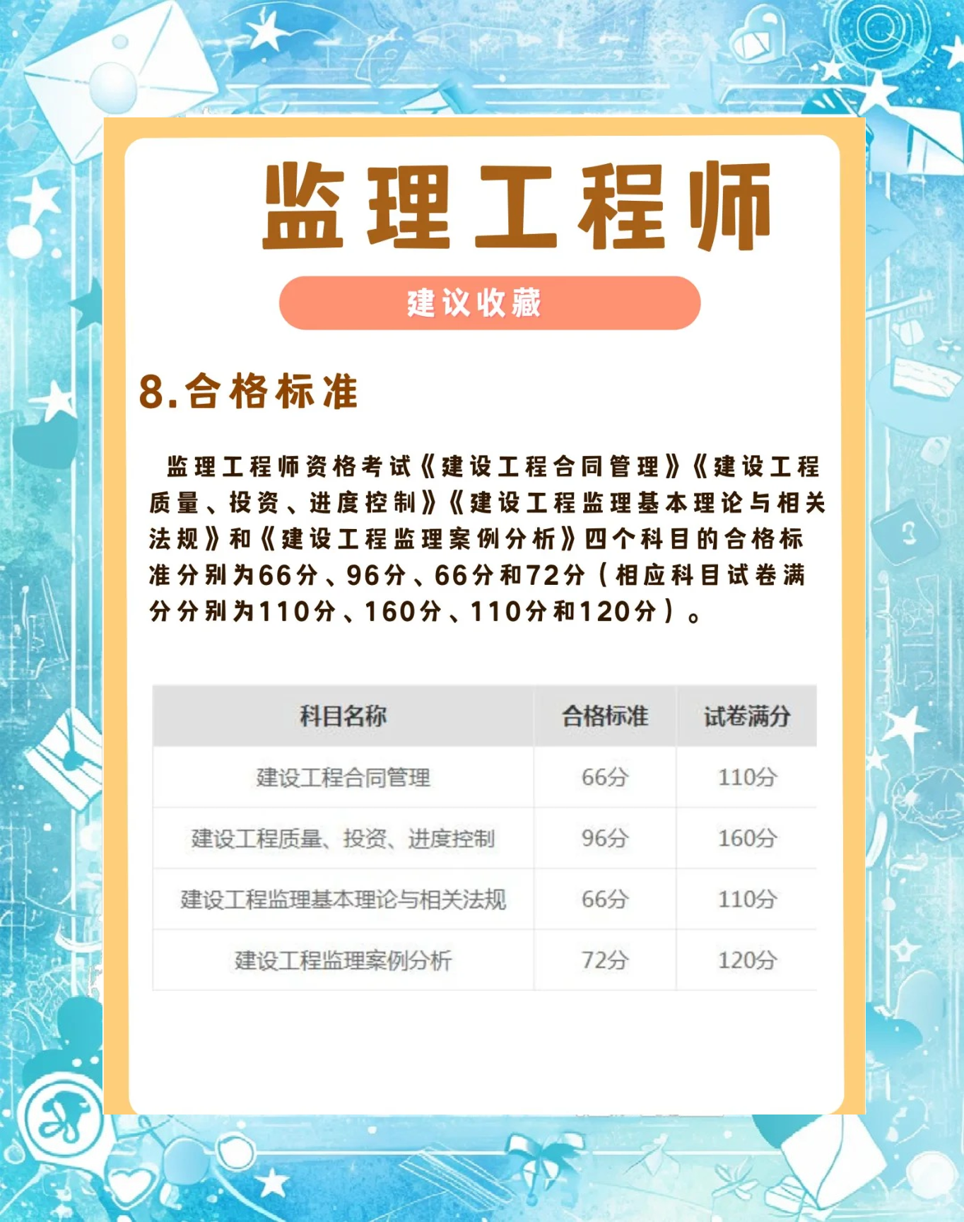 监理工程师考试报名条件变了吗监理工程师最新报考条件改了 第2张 监理工程师考试报名条件变了吗监理工程师最新报考条件改了 第2张