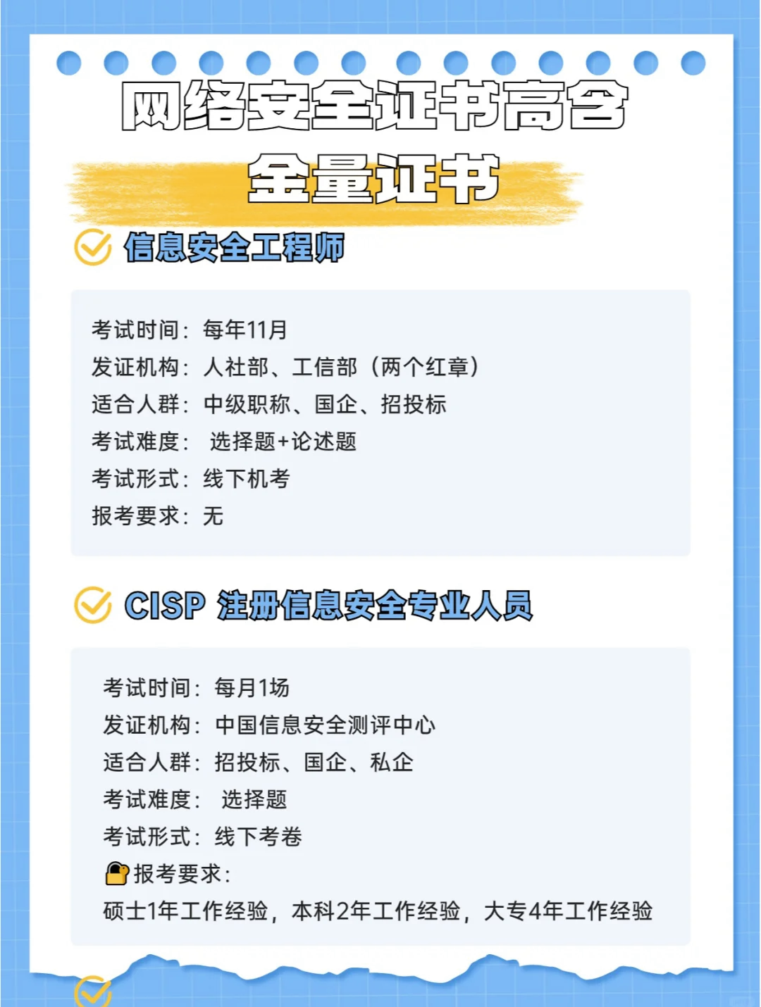 信息安全工程师学什么专业信息安全工程师就业  第1张