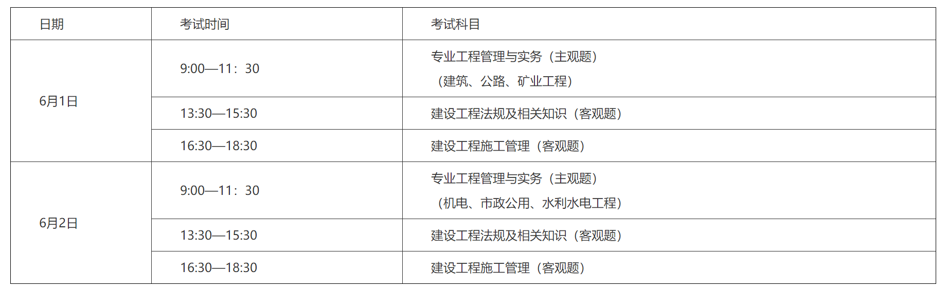 湖南二级建造师考试报名,湖南2021年二级建造师报名入口  第1张