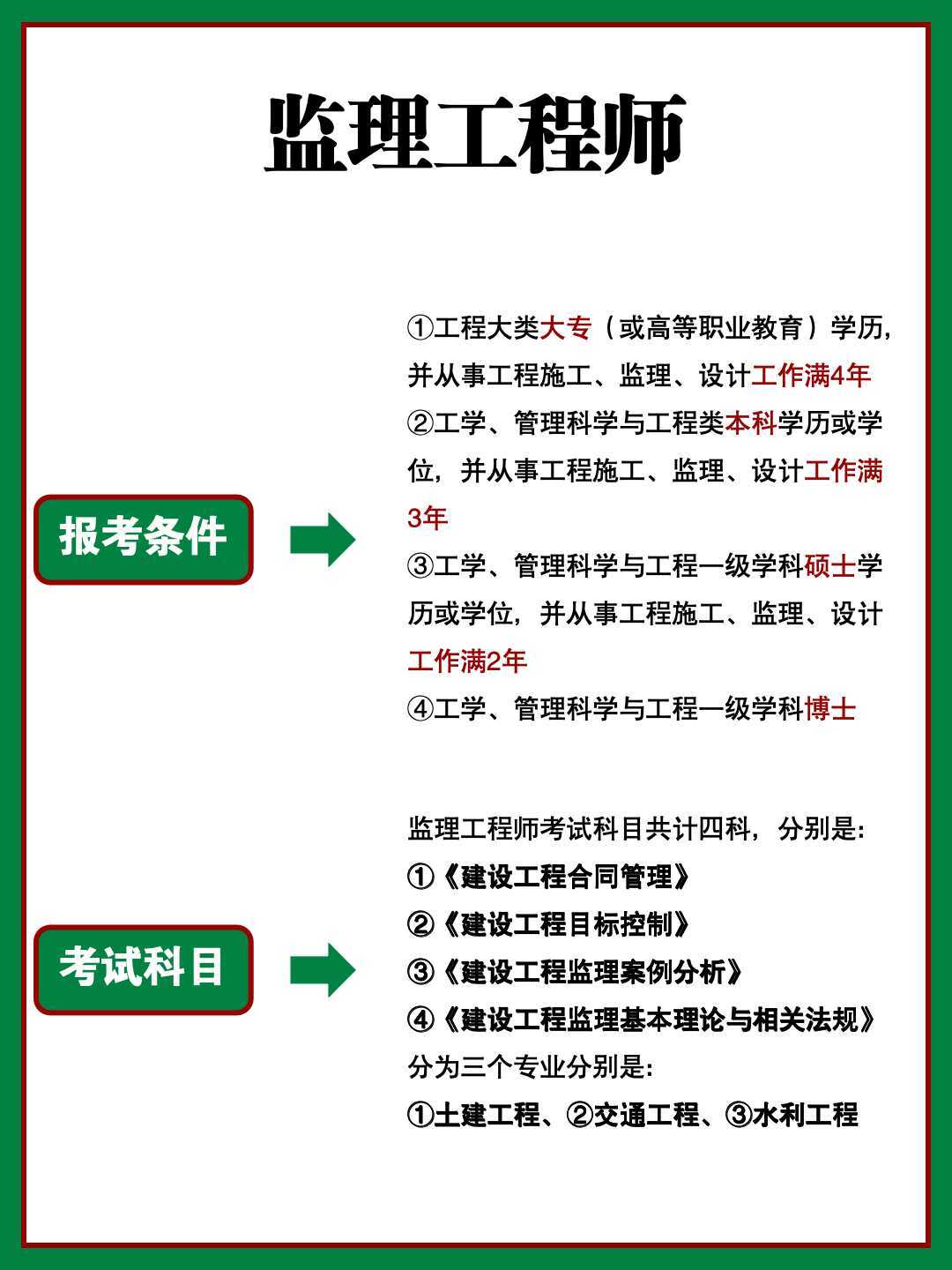 山东监理工程师报名条件最新山东监理工程师报名条件 第1张 山东监理工程师报名条件最新山东监理工程师报名条件 第1张