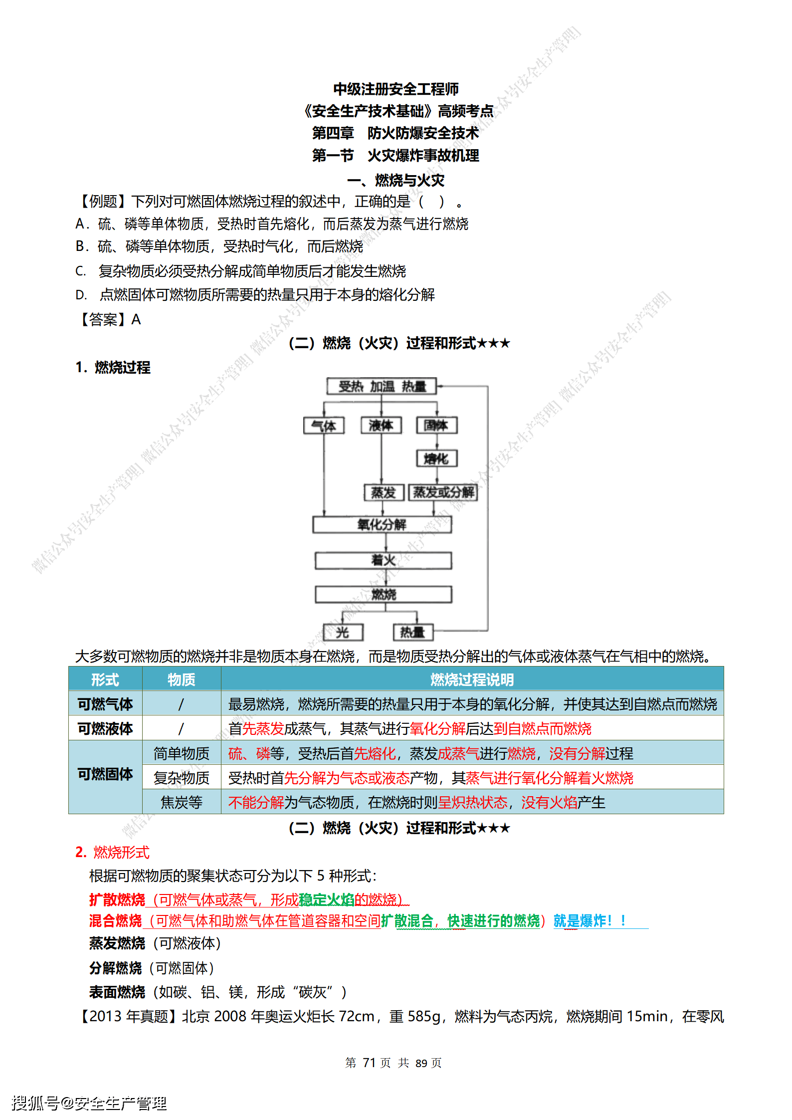 注册安全工程师复习要点,注册安全工程师考试重点梳理  第2张