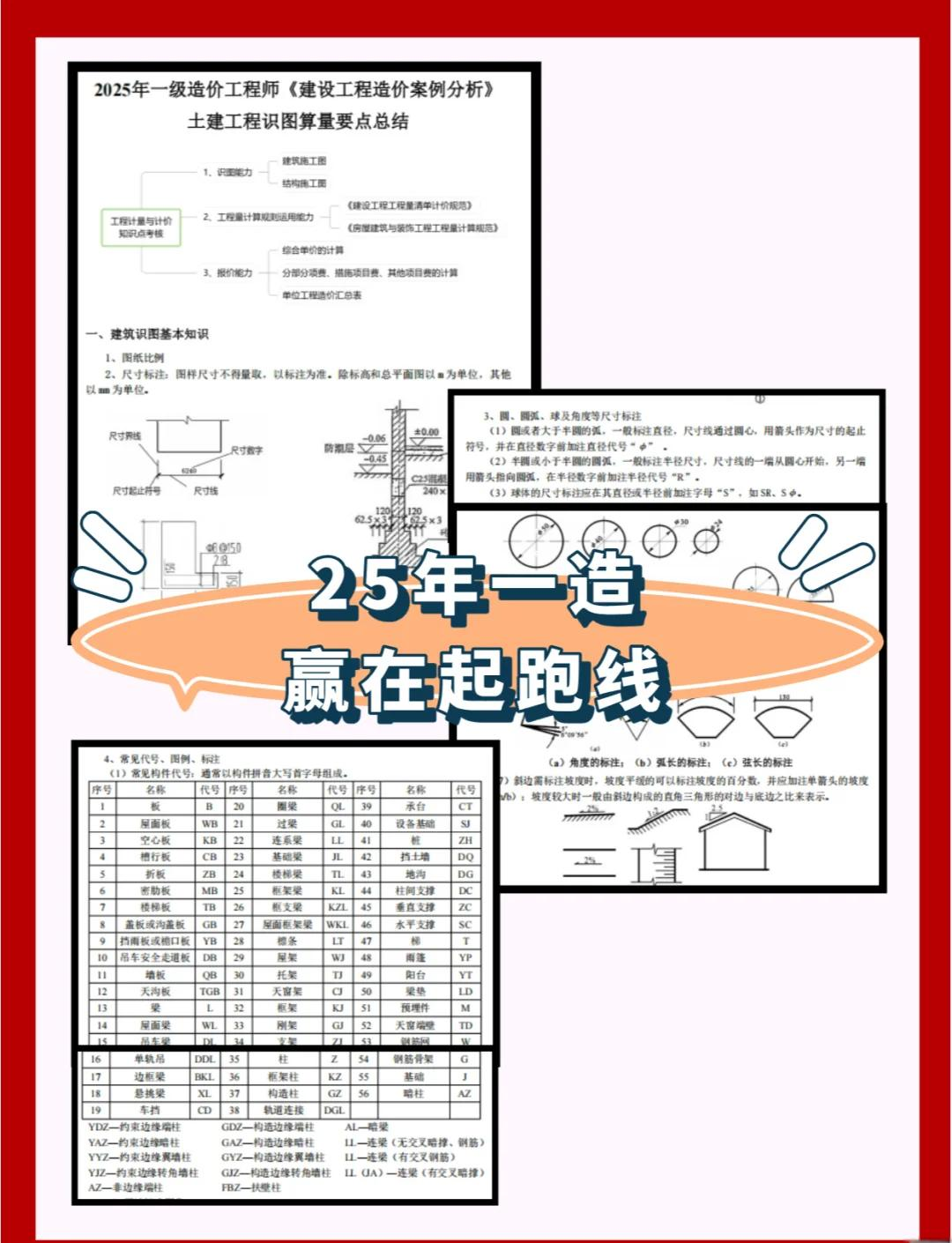 造价工程师基础知识,造价工程师复习攻略  第2张