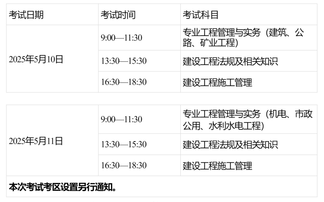 二级建造师市政专业考试科目二级建造师市政考试科目历年变化趋势是什么? 第2张 二级建造师市政专业考试科目二级建造师市政考试科目历年变化趋势是什么? 第2张