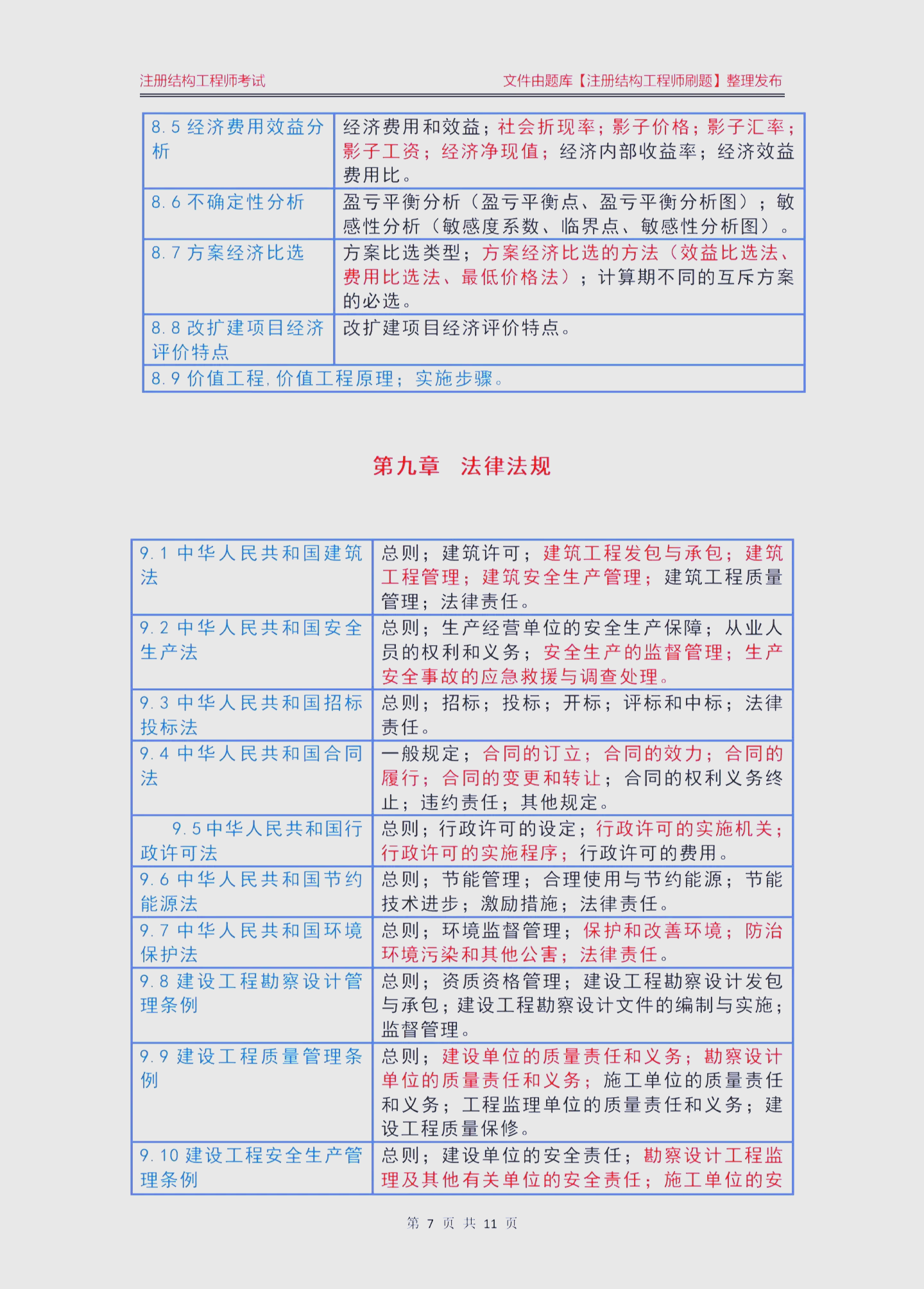 结构工程师发展路径结构工程师发展  第1张