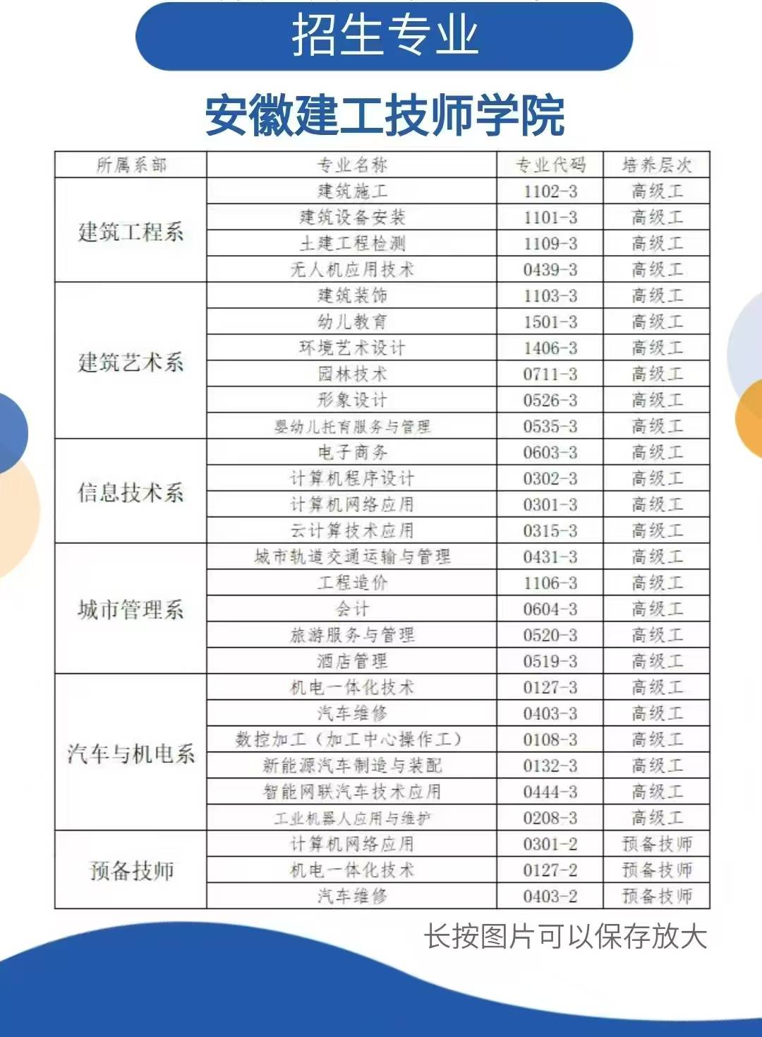 急需bim工程师可兼职做什么急需bim工程师可兼职 第1张 急需bim工程师可兼职做什么急需bim工程师可兼职 第1张