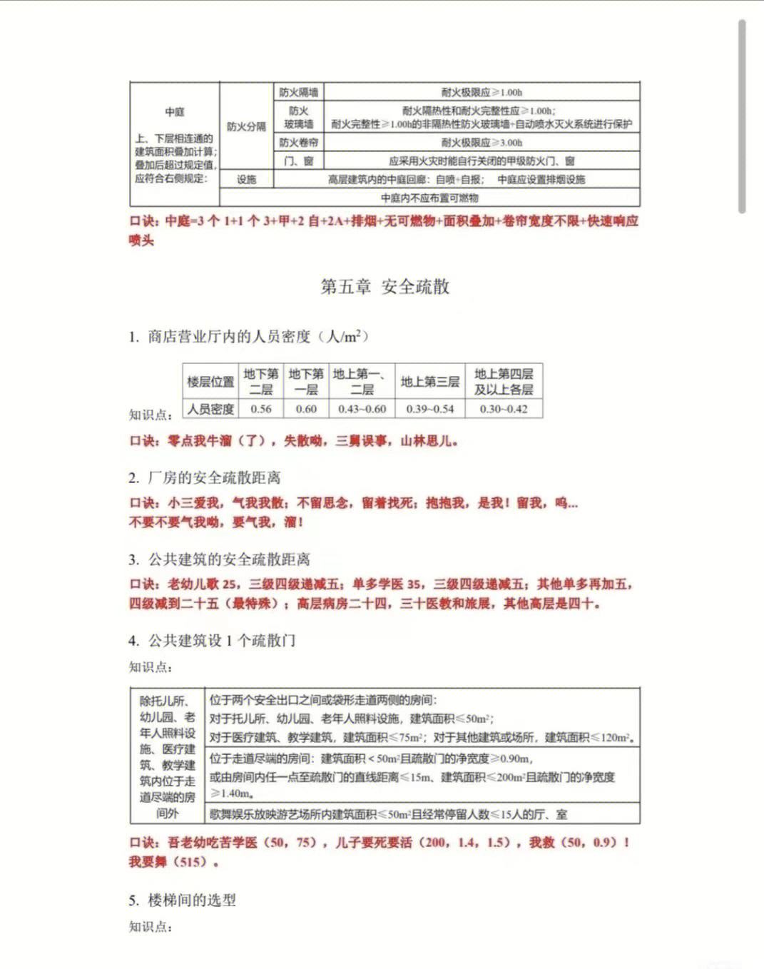 消防工程师笔记资料,消防工程师考试笔记 第2张 消防工程师笔记资料,消防工程师考试笔记 第2张