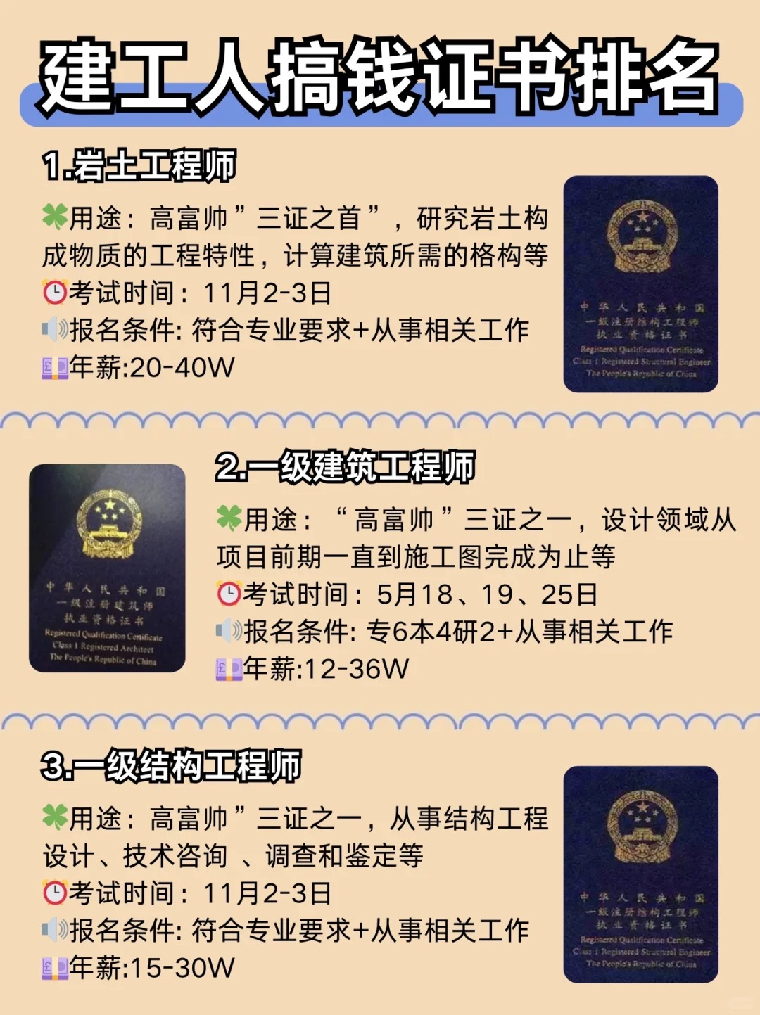 专科毕业考岩土工程师难吗女生专科毕业考岩土工程师难吗 第1张 专科毕业考岩土工程师难吗女生专科毕业考岩土工程师难吗 第1张