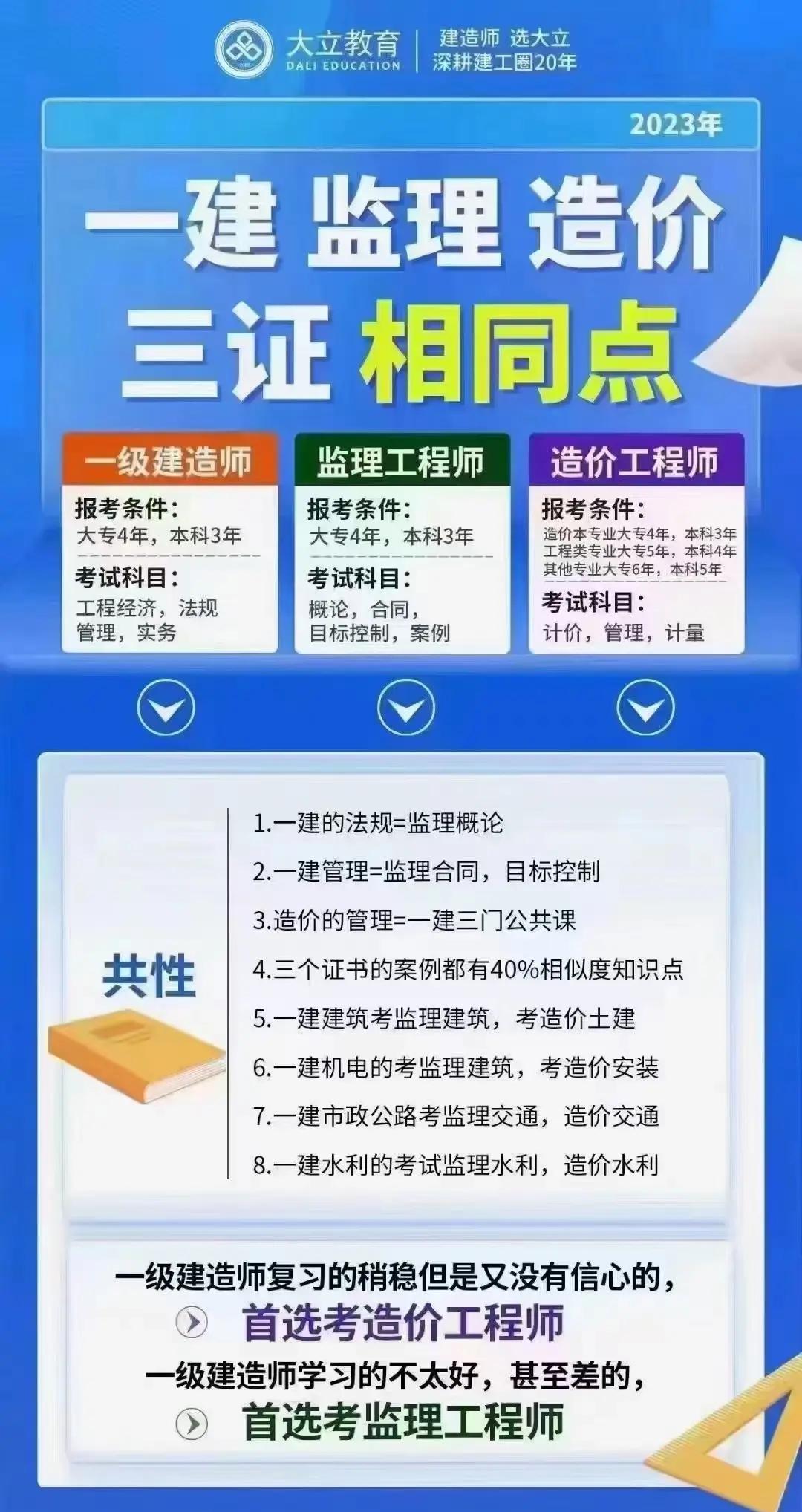 监理工程师信息查询监理工程师证书查询入口,点击即可查询 第1张 监理工程师信息查询监理工程师证书查询入口,点击即可查询 第1张