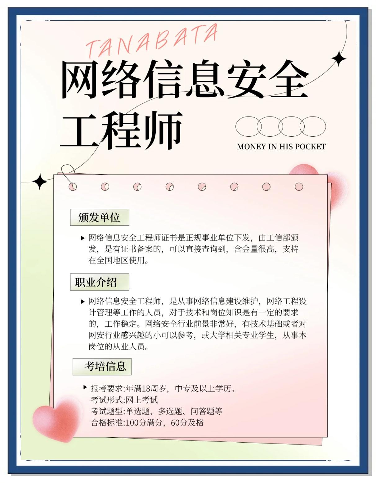 网络安全工程师自学网络安全工程师学习路线  第2张