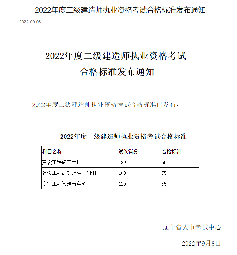 辽宁二级建造师报名条件及时间辽宁二级建造师报考条件2021考试时间 第2张 辽宁二级建造师报名条件及时间辽宁二级建造师报考条件2021考试时间 第2张