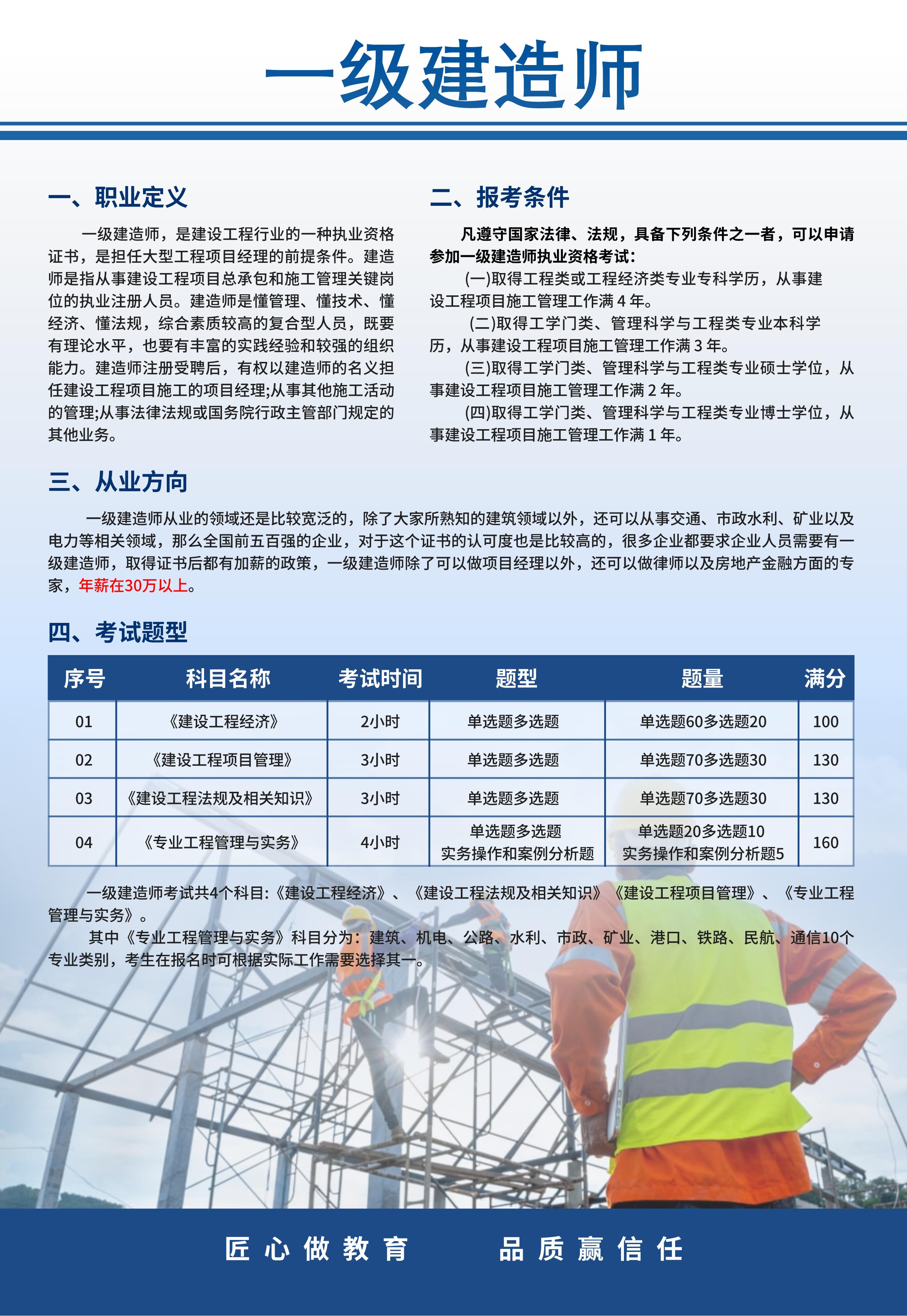 一级建造师的专业有哪些,一级建造师有哪十个专业 第1张 一级建造师的专业有哪些,一级建造师有哪十个专业 第1张