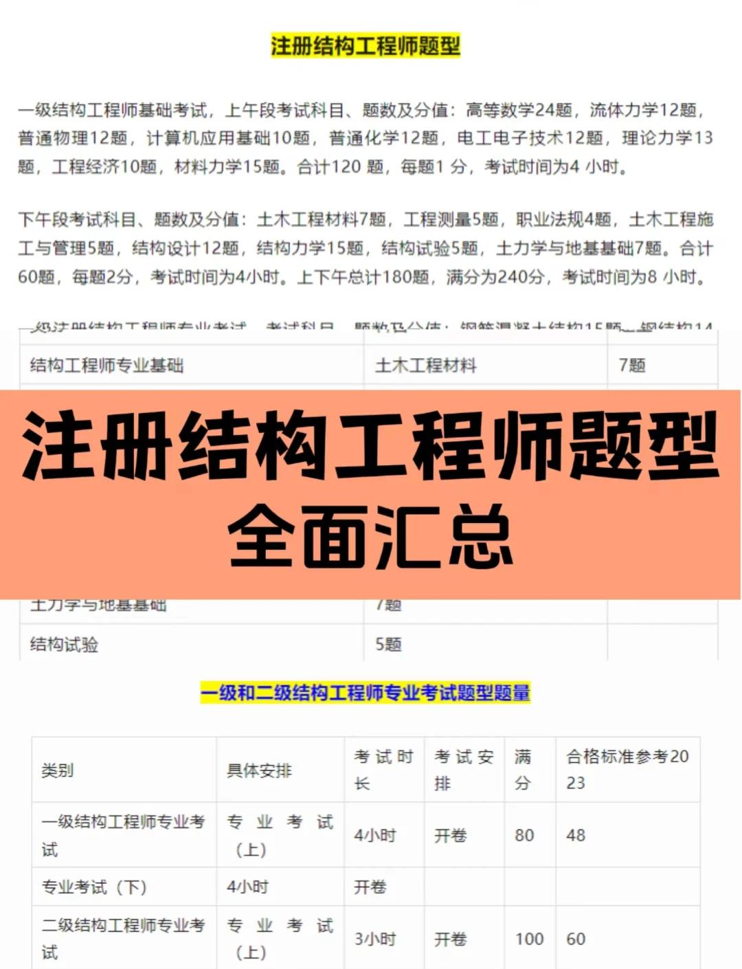 结构 工程师,结构类工程师  第1张