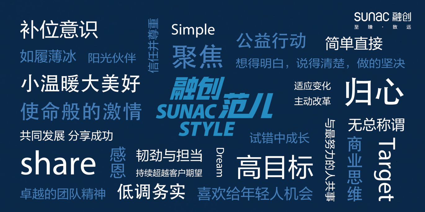 融创招聘结构工程师,融创工程师是干什么的 第2张 融创招聘结构工程师,融创工程师是干什么的 第2张