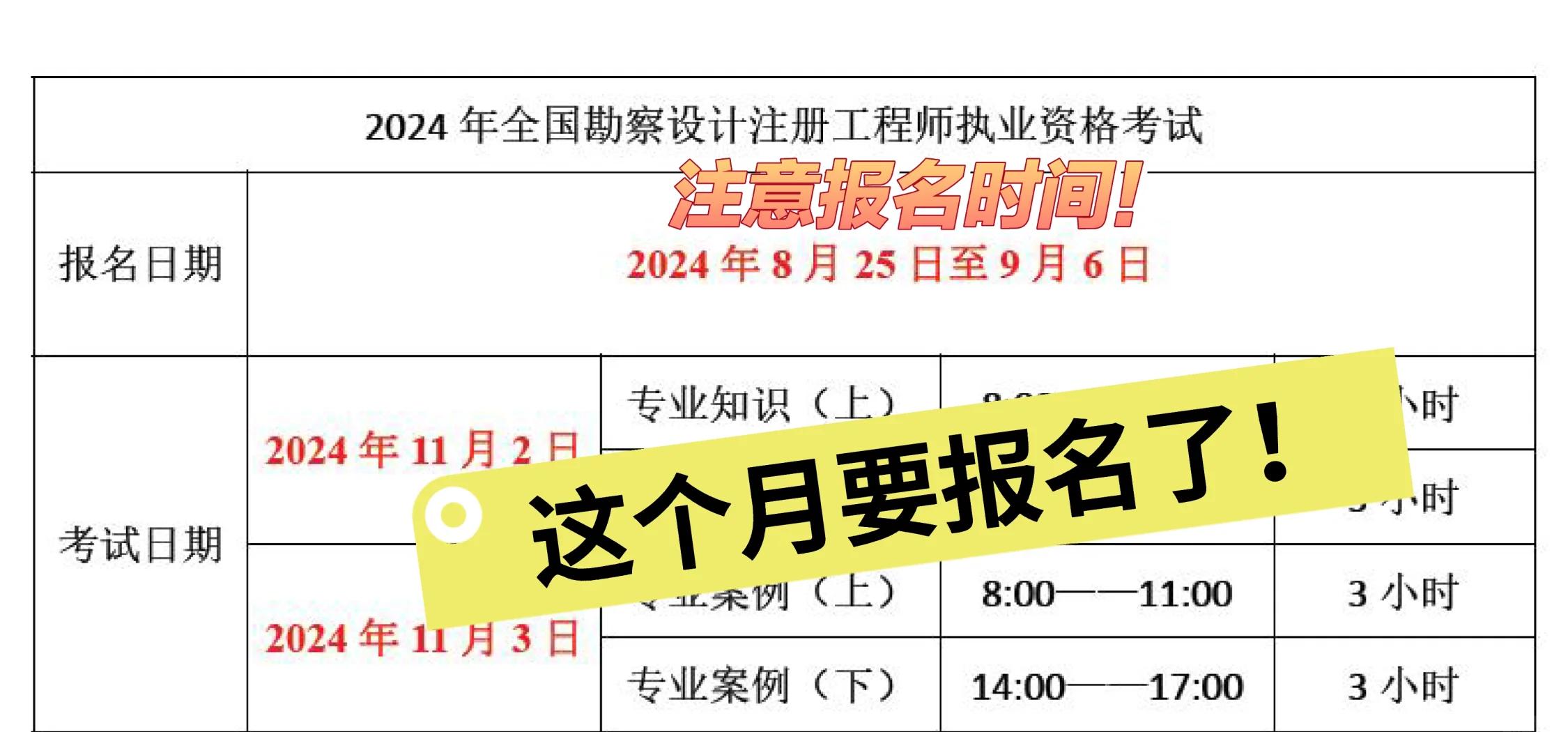 注册岩土工程师取证标准注册岩土工程师证件 第1张 注册岩土工程师取证标准注册岩土工程师证件 第1张